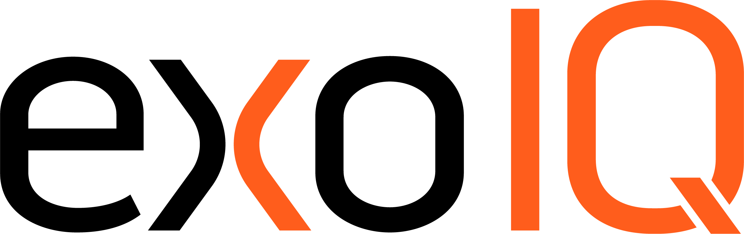 exoIQ